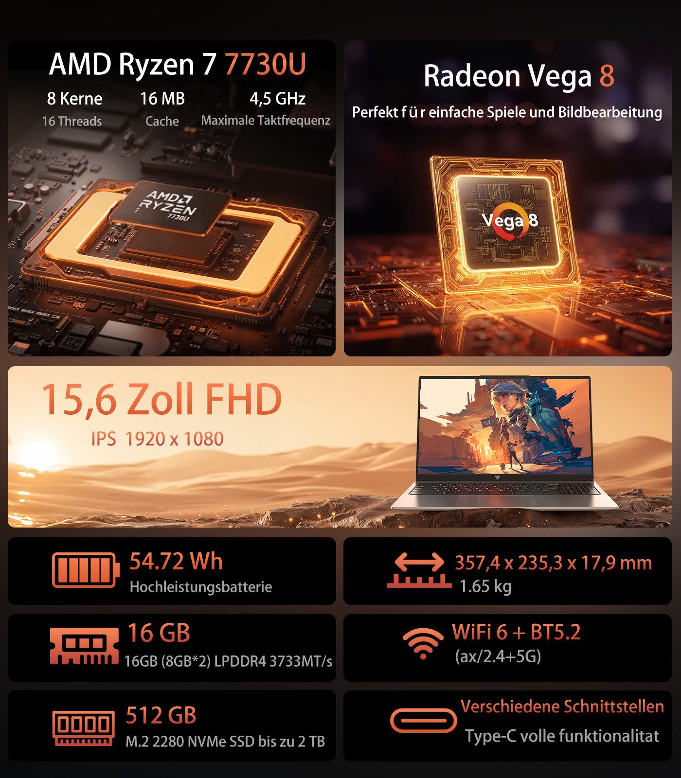 ACEMAGIC Laptop 15,6 Zoll, AMD Ryzen 7 7730U, 16 GB RAM, 512 GB SSD Gaming Notebook (39,6 cm/15.6 Zoll, AMD R7 7730U, AMD Radeon Grafik, 16 GB, 512 GB SSD, bis zu 4.5GHz, AMD Radeon Grafik, Windows 11 Pro, WiFi 6/BT5.2,Full HD)