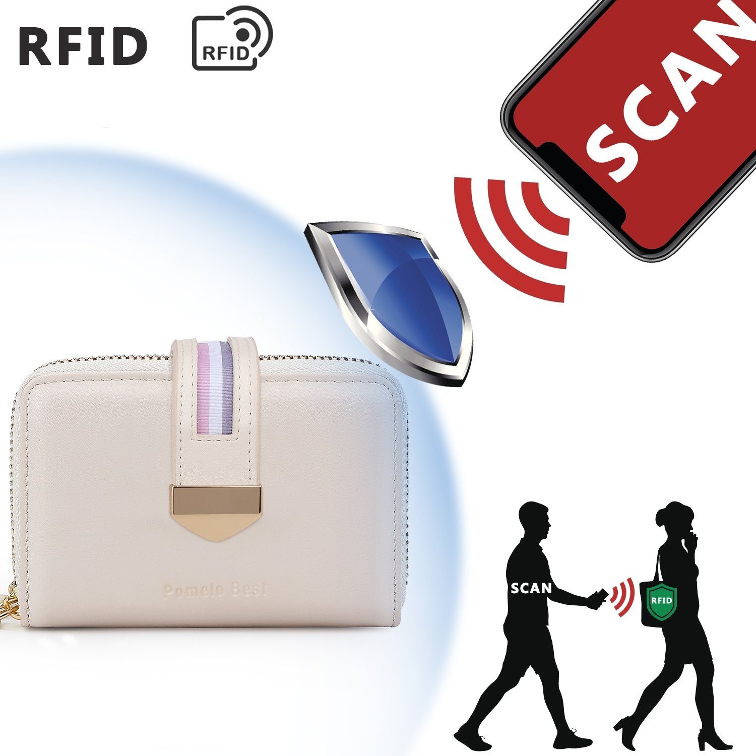 WISHDOR Kartenetui Damen Kreditkartenetui Geldbörse mit (Frauen RFID-Schutz Brieftasche Kunstleder 8.5 Kreditkartenetui, Karten Handtasche mit Etui, Tasche, Groß Beige cm 10.5 x geldbörse x Wallet, Münzfach 24 4.5 Kartenfächer), Geldbeutel Portemonnaie Karten NFC Weich Kartenhalter, Portmonee