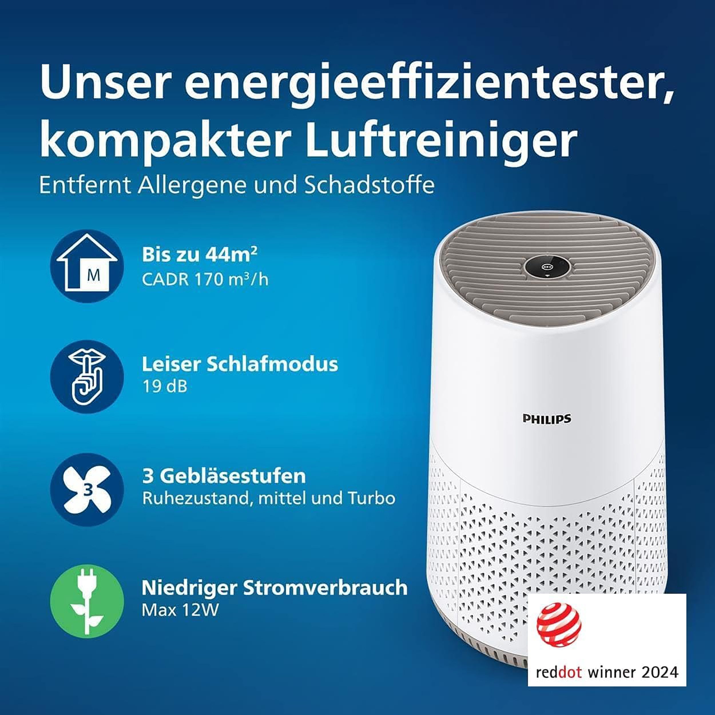Philips Luftreiniger AC0650/10 600i Series, Luftreinigungsrate 170 m³/h, für 44 m² Räume, 2-Schichten-HEPA-Filtersystem, mit App Verbindung, energieeffizient