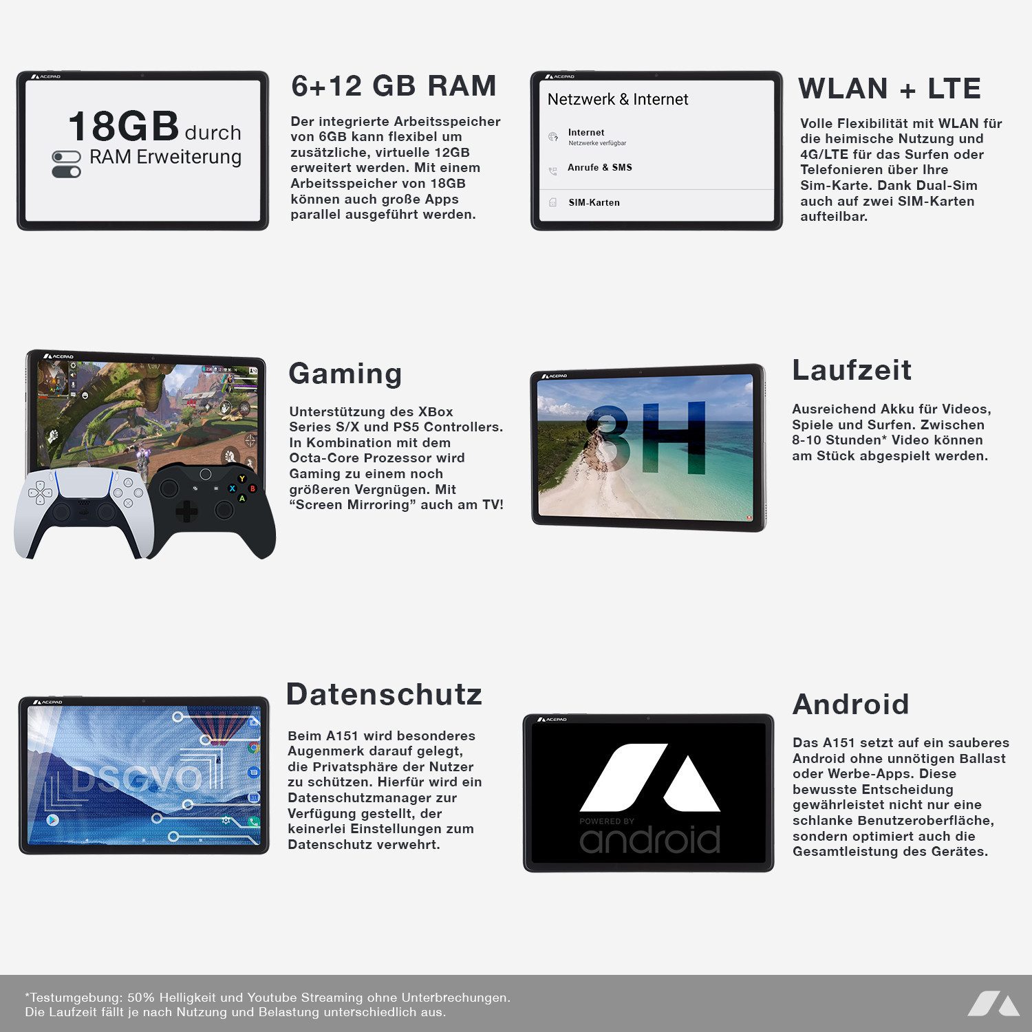 Acepad A151 Full-HD+ Tablet, LTE+WLAN, Performance T616 Prozessor Tablet (10.1", 128 GB, Android, 4G (LTE), 6+12GB Ram, Octa-Core T616, 10", WLAN, FHD+ 1920x1200, Android 16)