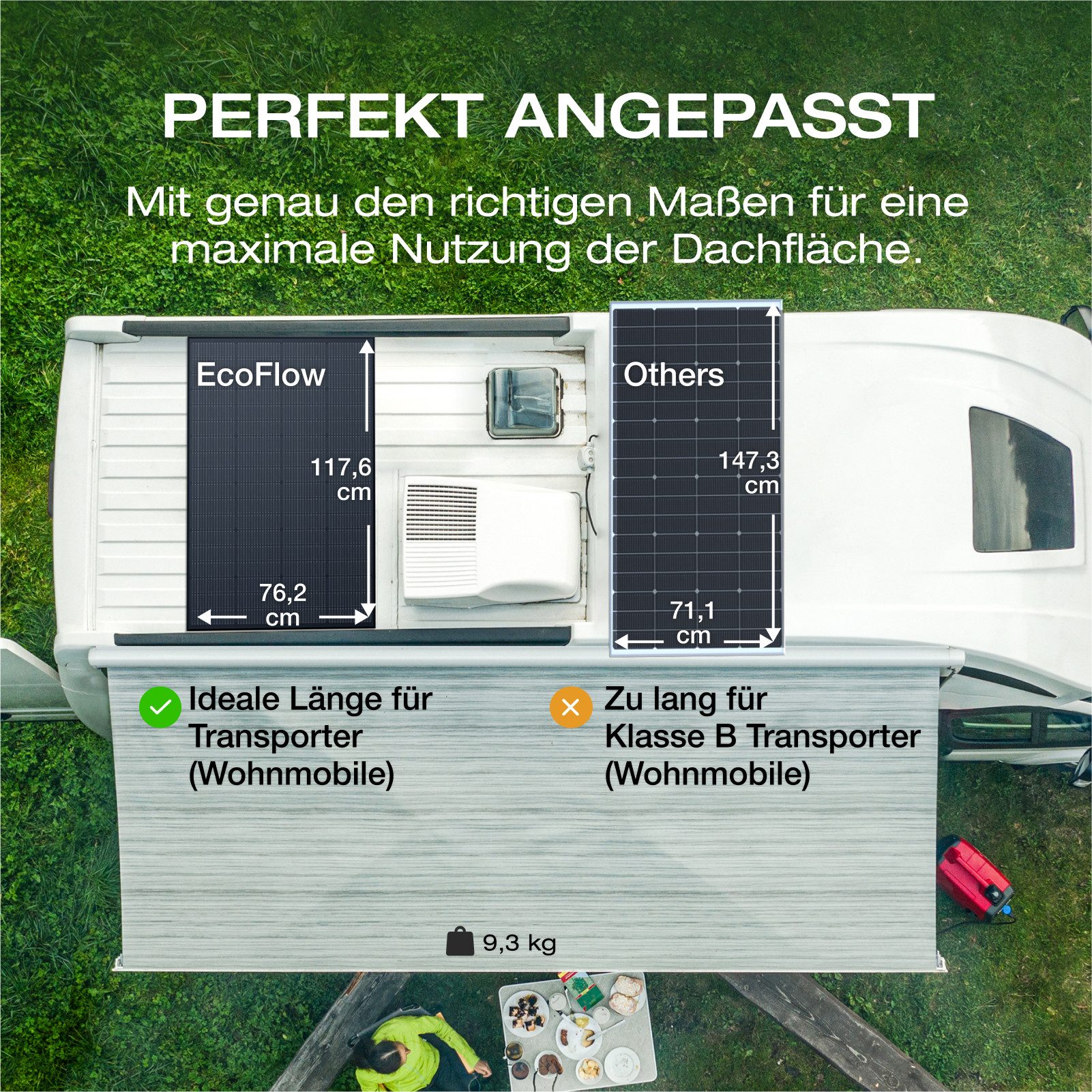 Ecoflow ECOFLOW 175 W Starres Solarpanel mit Montagefüßen Solar Panel, 25% effiziente N-Typ Solarzellen, IP68 Wasserdicht