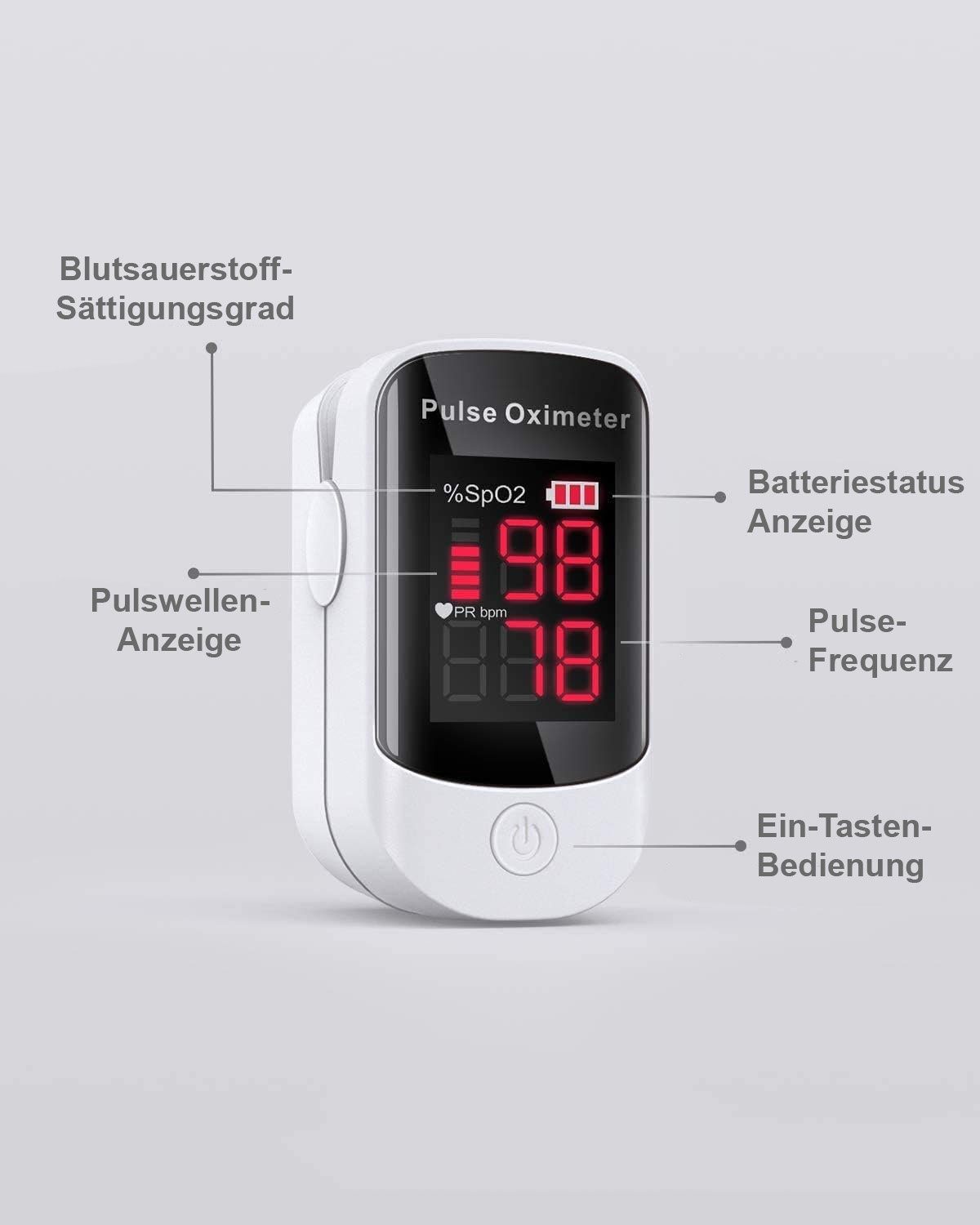 HAC24 Pulsoximeter Pulsoxymeter Finger Puls Messgerät Blut Sauerstoffsättigung SpO2, Inklusive Trageschlaufe und Batterien