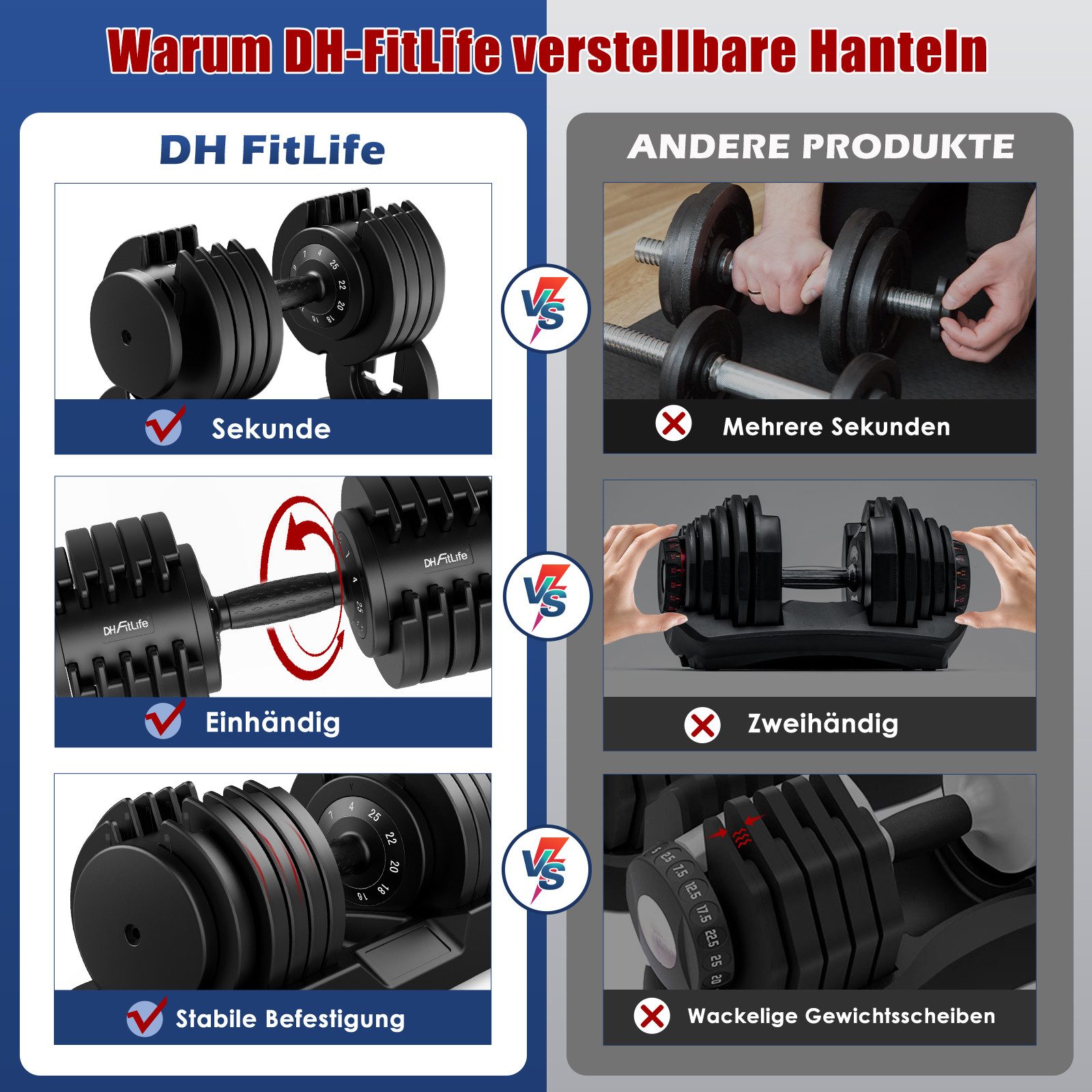 DH FitLife Hantel verstellbare 12kg/25kg mit 10 Gewichtsstufen, (4-25kg), Kurzhanteln Hanteln Set mit Hantelscheiben – Bild 5 von 5