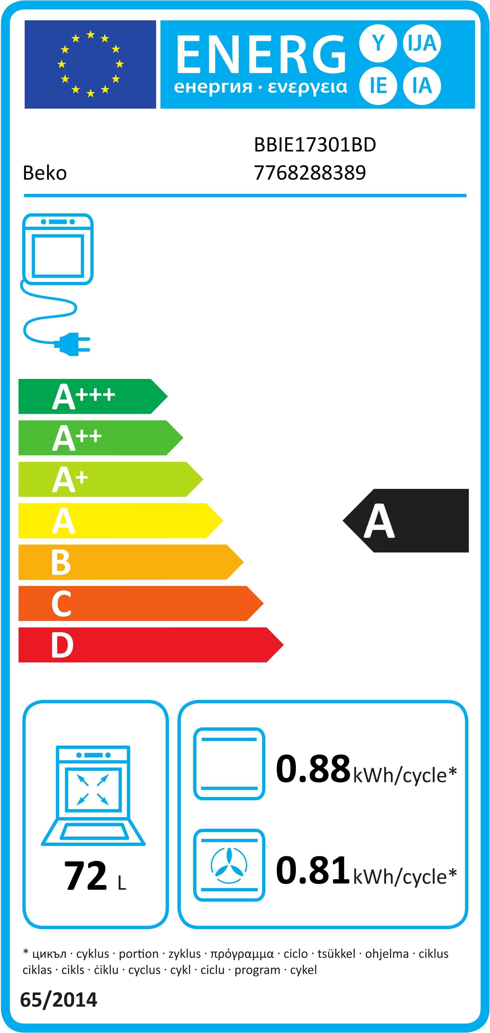 Energieeffizienzklasse: 