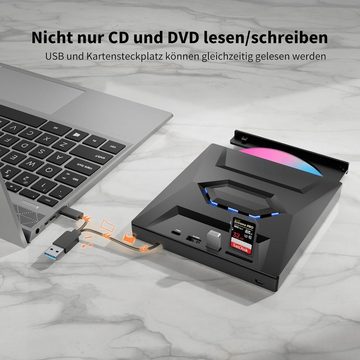 Welikera Externe CD DVD Laufwerk, USB 3.0, Typ-C, SD/TF Kartenleser Anschlüsse DVD-Brenner (USB 3.0)