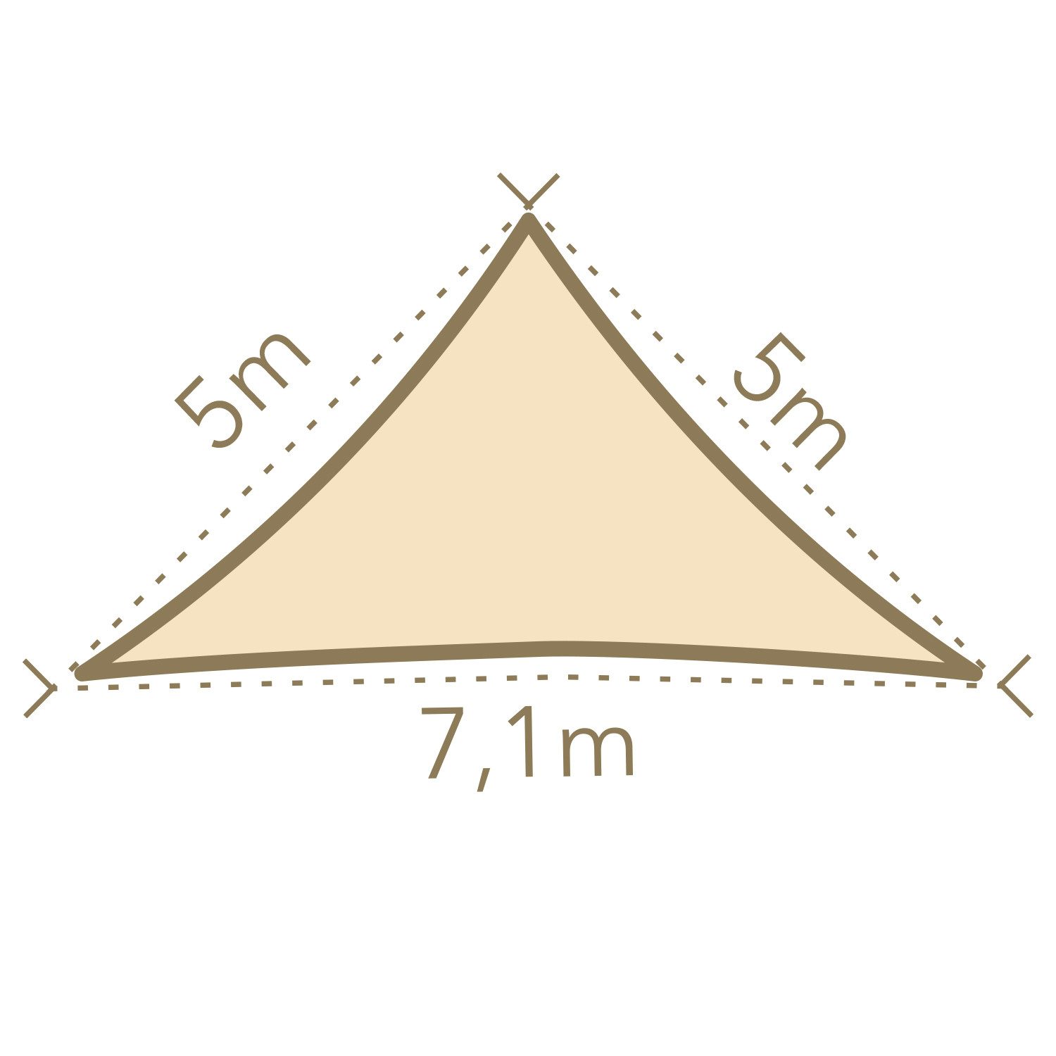 anndora Sonnensegel 5x5x7 Meter rechtwinkliges Dreieck, günstig online kaufen