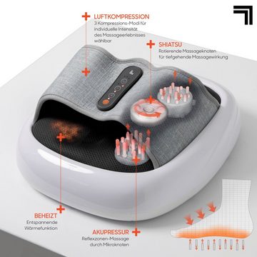 Sharper Image Shiatsu-Fußmassagegerät Fußmassage, mit Akupressur, Kompressions- & Wärmefunktion
