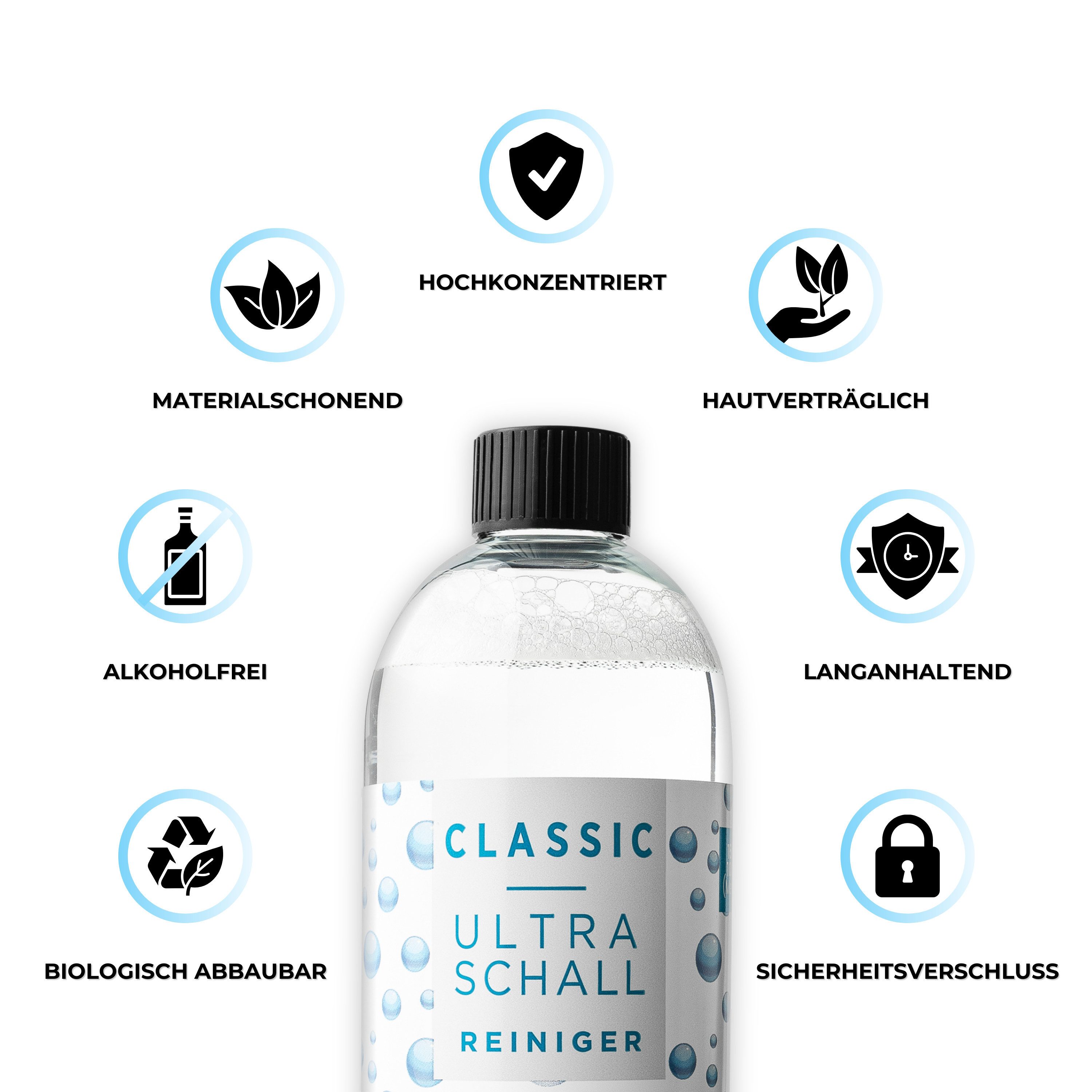 EyeAm Ultraschallreiniger Konzentrat für jedes Ultraschallgerät, Brille & Schmuck, 1x1000 ml, Inkl. Dosierhilfe im Flaschenhals & Messbecher