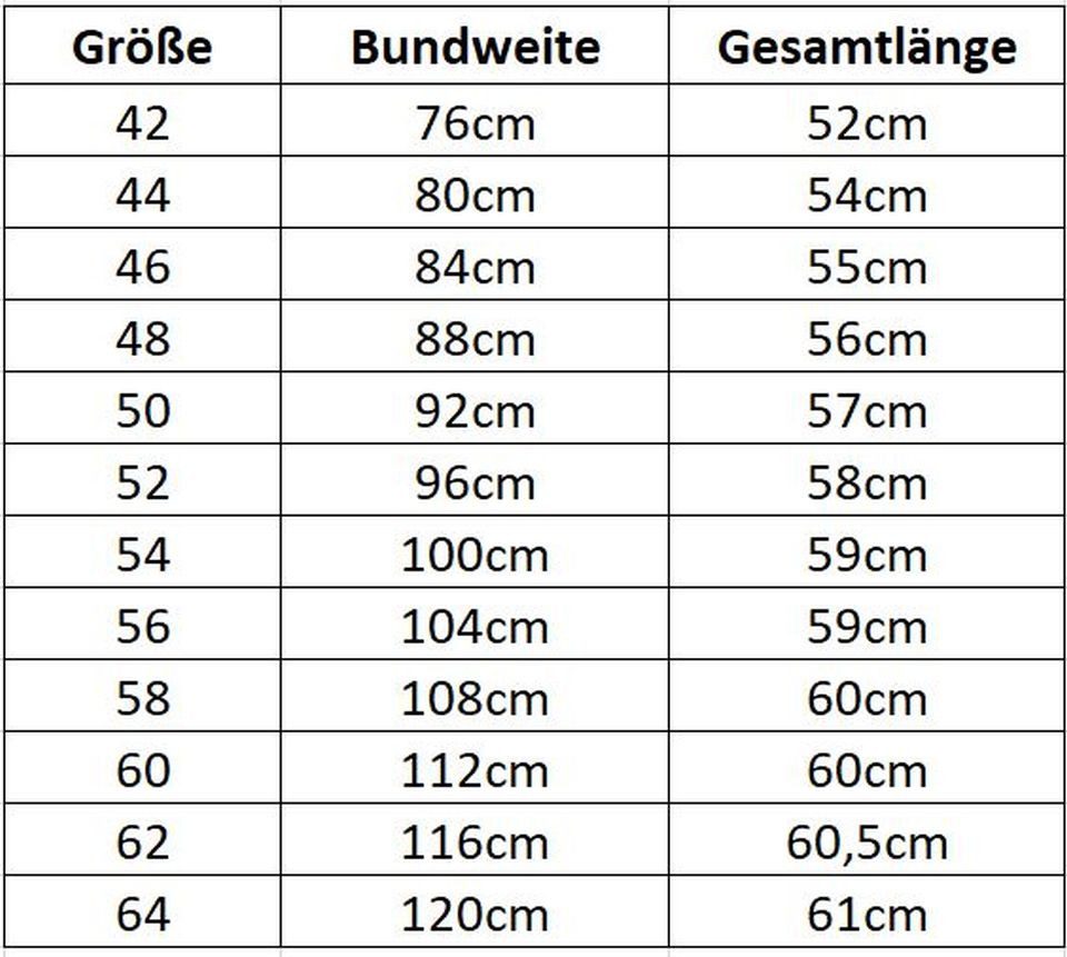 Craftland Arbeitsshorts kurze Herren Twill Arbeitshose leichte Shorts mit U günstig online kaufen