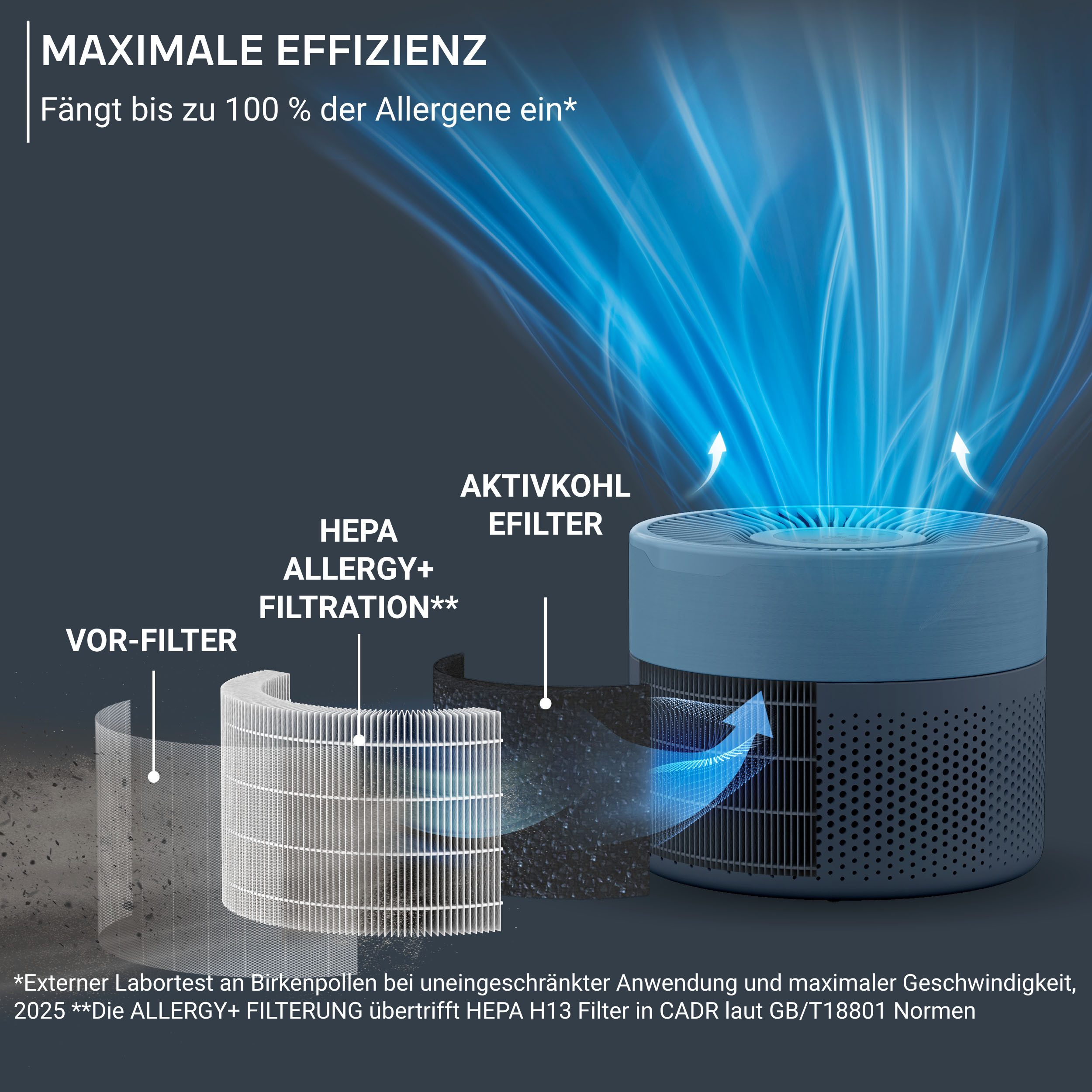 Rowenta Luftreiniger Pure Air Mini, für zu Hause, ultrakompakt, für 22 m² Räume, besonders leise, Nachtmodus, reduziert unangenehme Gerüche