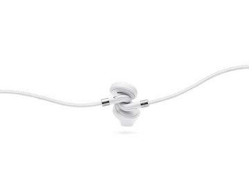 Urbanears Sumpan In-Ear Headset Weiß Ohrhörer Kopfhörer Headset (CableLoop-Funktion, kabelgebunden, integriertes Mikrofon und Fernbedienung, verschlaufungsfreies Kabel und CableLoop-Funktion, Austauschbare Ohrstöpsel)