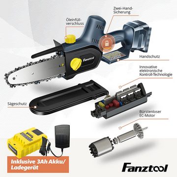 Fanztool Handsäge FANZTOOL 20V Akku Handsäge mini 1,8 kg, EC-Motor (Packung)