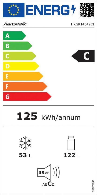 Energieeffizienzklasse: 