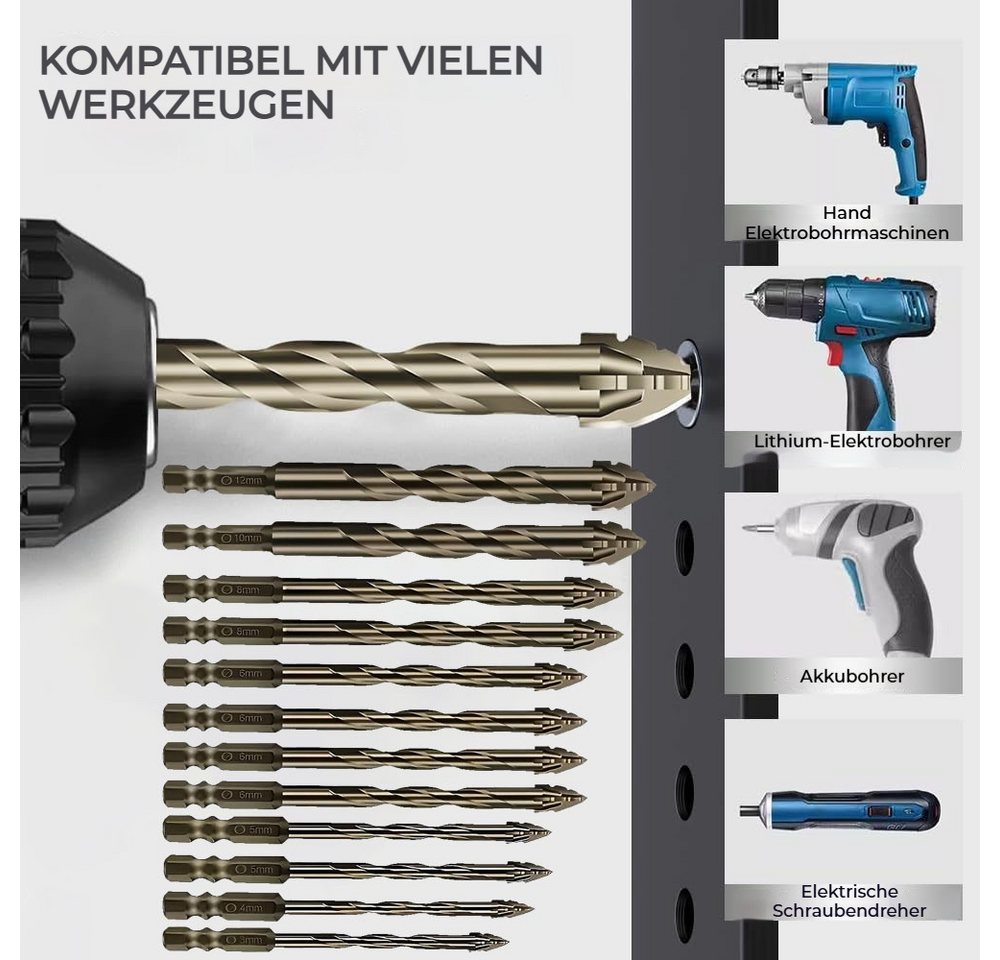 Thumbnail - QUBEBU Bohrersatz 12Stk 3-12 mm Exzenterbohrer Set vierschneidiger Sägezahn-Bohrer, (Exzentrischer Bohrer, Vierschneidig...