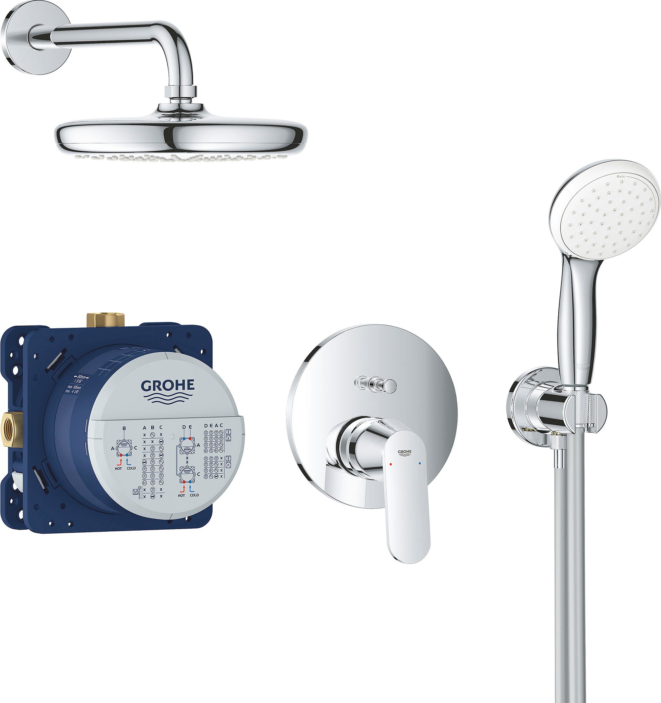 Grohe Duschsystem Packung, Wassersparfunktion 2 mit Eurosmart Strahlart(en), Cosmopolitan