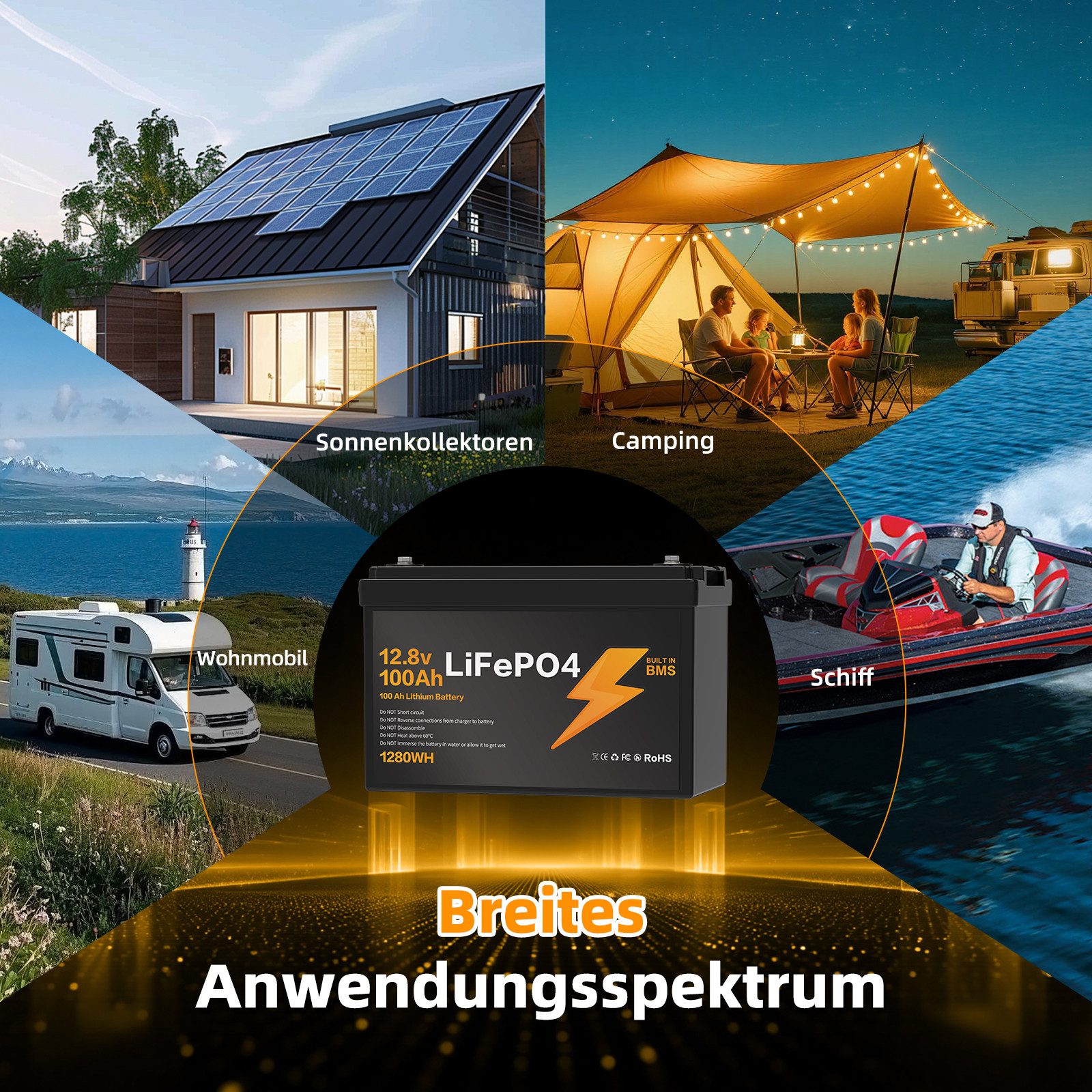 Blossom Akku 12.8V 100Ah Lithium-Batterie mit Smart BMS IP67 LiFePO4 Solarakkus (12.8 V), wasserdicht Lithium Akku 1280Wh 4000+ Zyklen für Solaranlage Camping