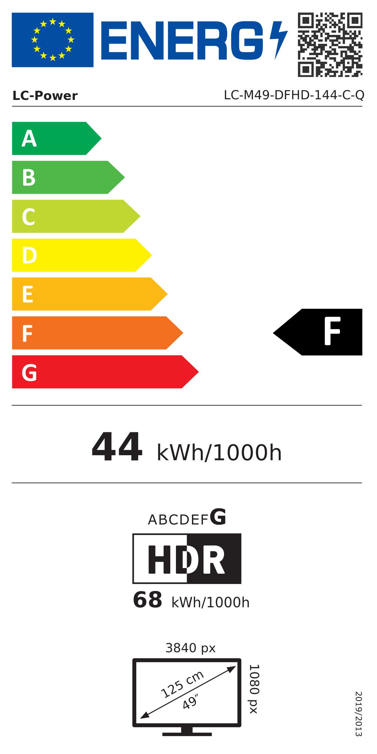 Energieeffizienzklasse: 