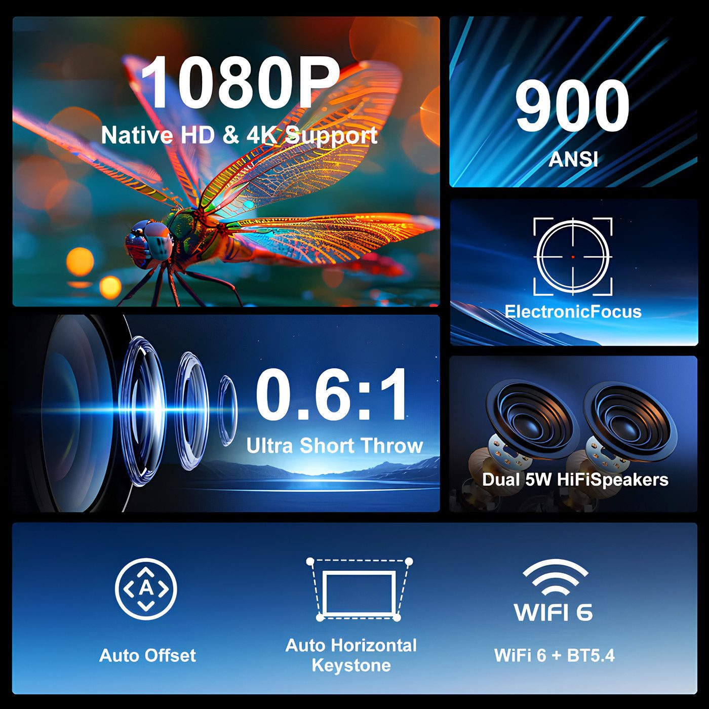 Magcubic HY450 8K Projektor 900 ANSI, WiFi 6, Bluetooth 5.4, Android 11 Beamer (8K px, 1080P Nativ, 4K/8K Unterstützung, HiFi-Stereolautsprecher, Wifi 6)