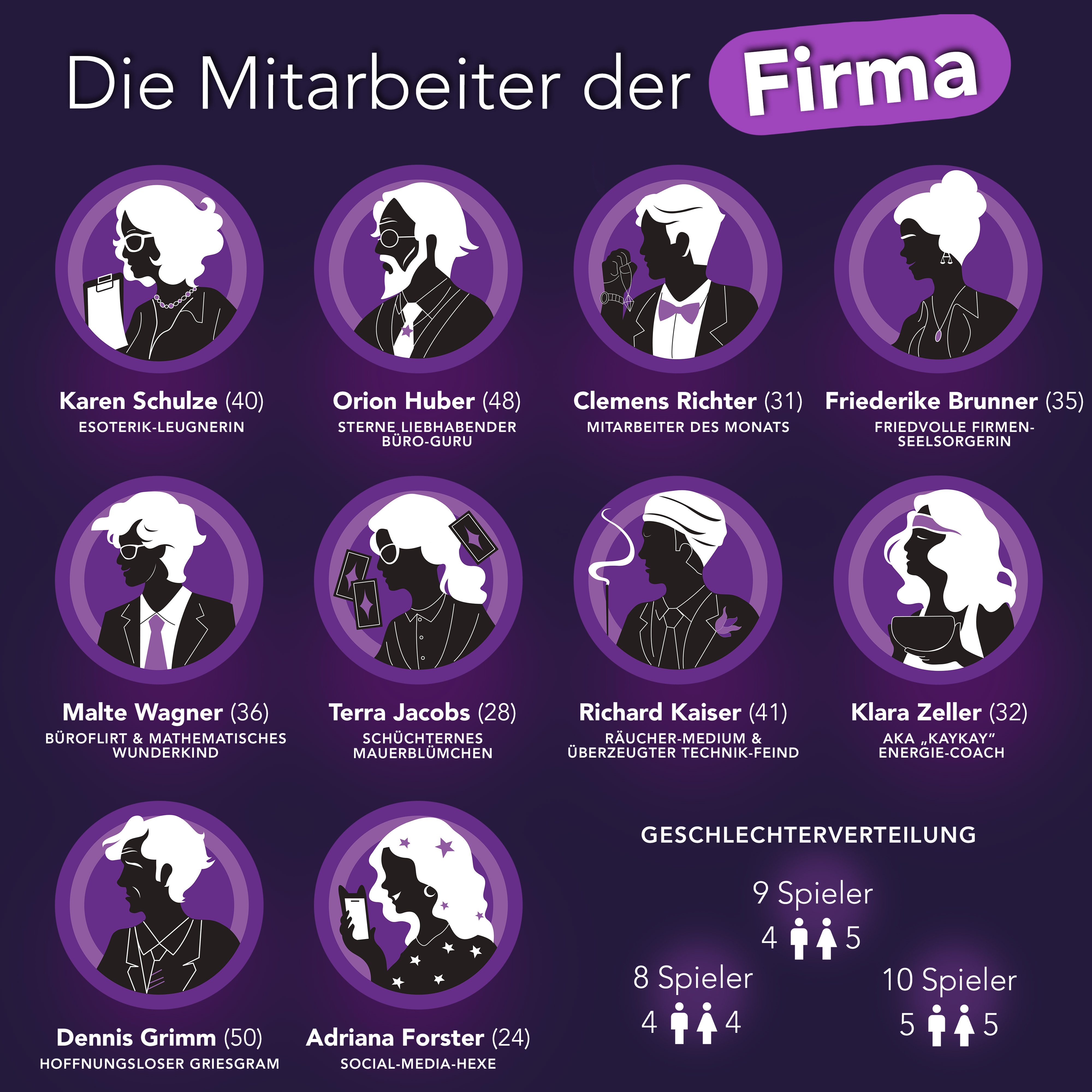 CRIMECASES Hörbuch Krimidinner für 8-10 Personen: Das letzte Meeting, (Firmenfeier Krimi Dinner Spiel, Mordfall lösen Spiel mit App), Murder Mystery Party für 8 – Bild 5 von 5