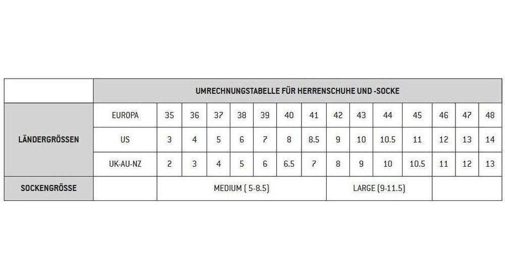 Carhartt Belmont S3L 400018 Sicherheitsschuh