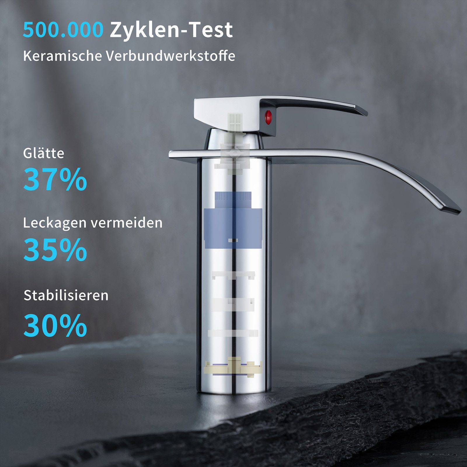 HOMELODY Waschtischarmatur Wasserfall Wasserhahn Armatur Waschbeckenarmatur Einhand Badarmatur waschtischarmatur wasserfal,waschtischarmatur bad,verchromt