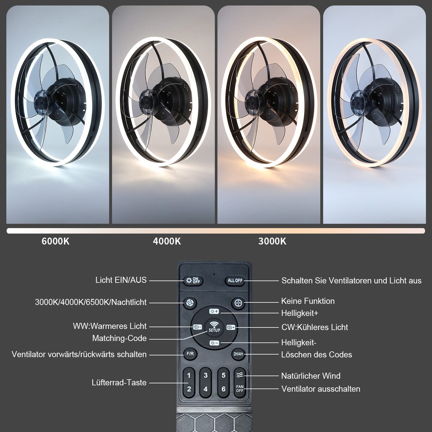 ZMH Deckenventilator Mit Beleuchtung Fernbedienung Deckenlampe günstig online kaufen