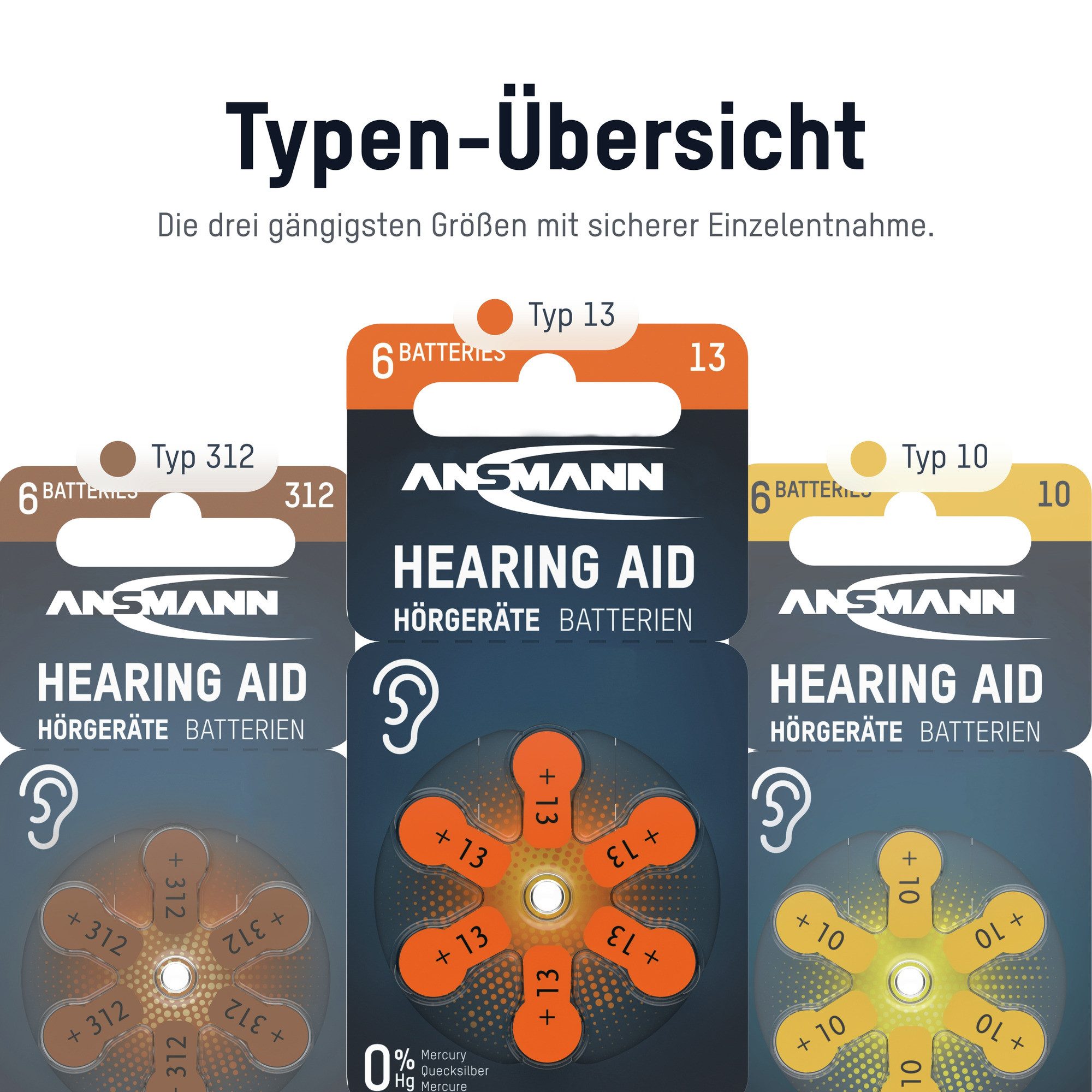 ANSMANN AG Hörgerätebatterien Typ 13 P13 PR48 ZL2, 60 Stück Knopfzelle
