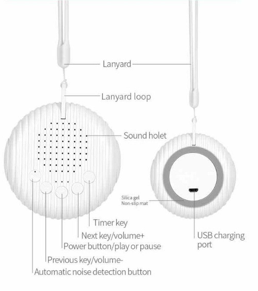 White Noise (mit Nachtlicht,Beruhigende XDOVET - 1 Sound Schlaftherapie Lautsprecher Baby Machine Einschlafhilfe Geräusche,Tragbarkeit)