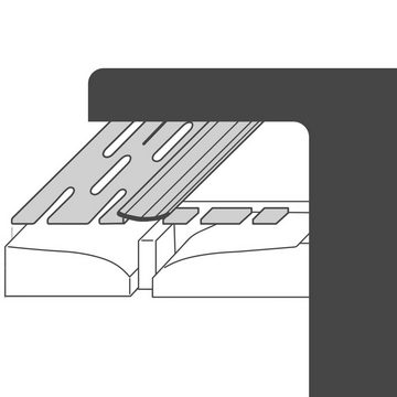 PROTEKTOR Profil (Magic Corner 25m Bewegungsfugenprofil Rolle in weiß), Putzprofil Trockenbau für Wand- oder Deckenbereich nach DIN 18181