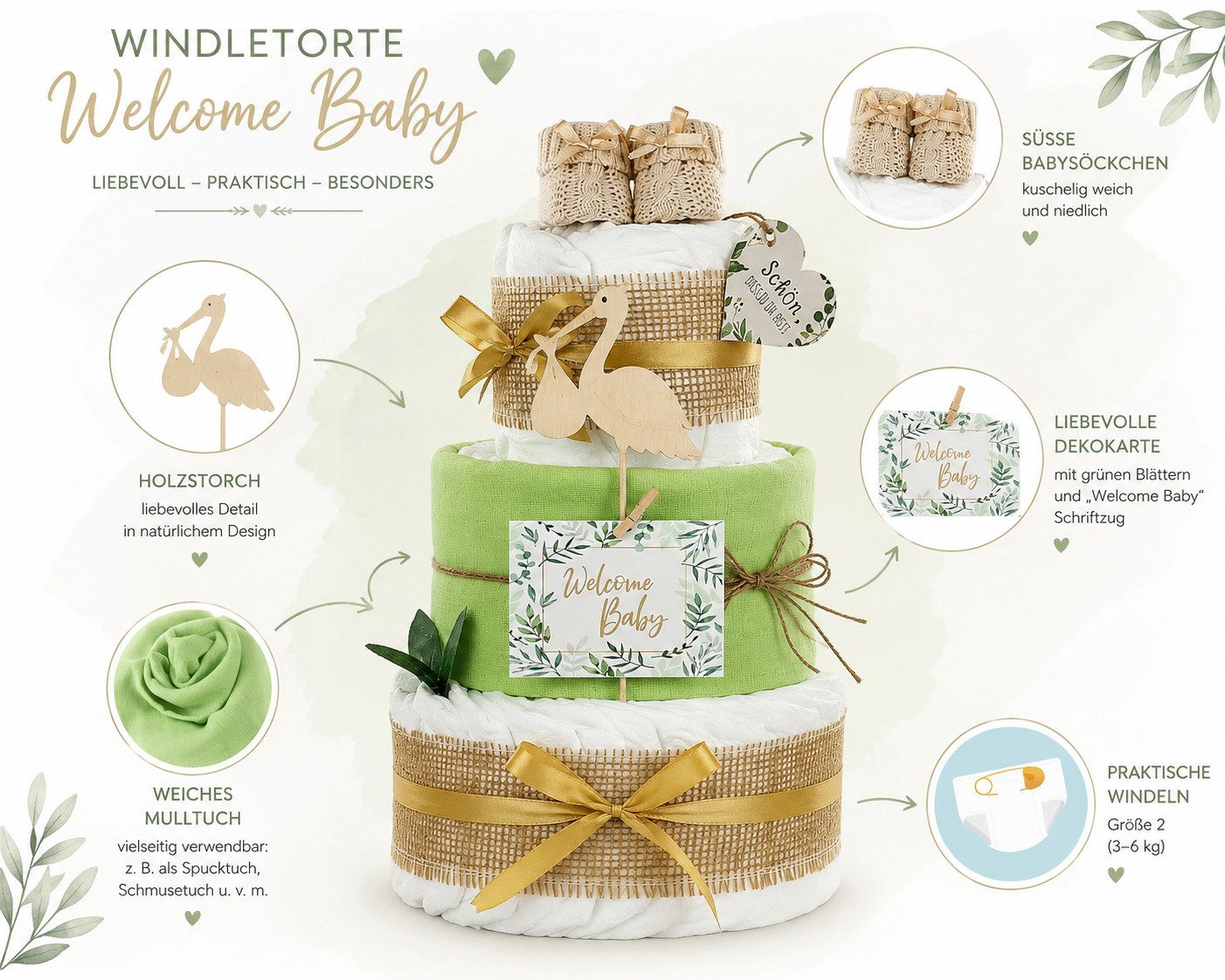 dubistda-WINDELTORTEN- Neugeborenen-Geschenkset Windeltorte Storch, zur Geburt