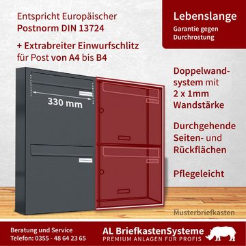 AL Briefkastensysteme Durchwurfbriefkasten 3 Fach Premium Briefkasten A4 in RAL 7016 Anthrazit Grau wetterfest