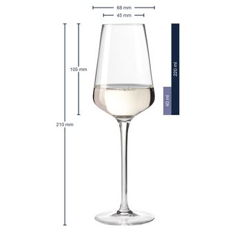 LEONARDO Aperitifglas Puccini Gastro-Edition Digestifglas geeicht 4 cl, Glas
