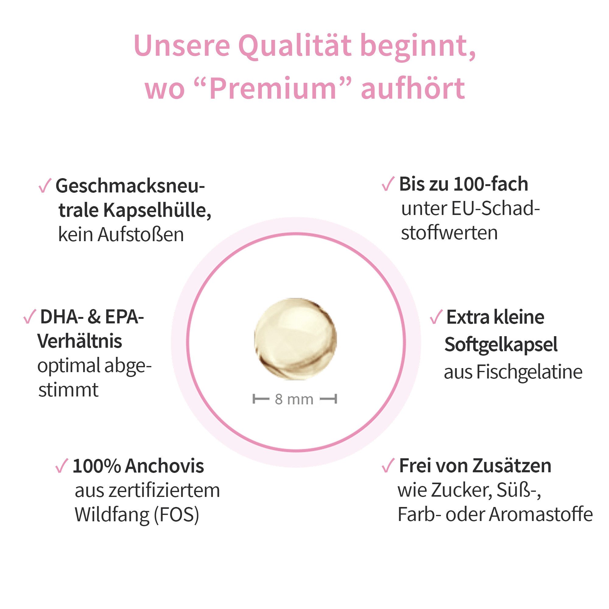 kindgesund Omega-3 für die Schwangerschaft - WHITE OMEGA® Mama Kapseln