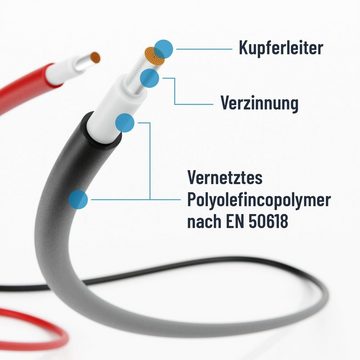 ABSINA 2x 1 Meter Solarkabel 4mm2 H1Z2Z2-K schwarz & rot - PV Kabel 4mm2 Solarkabel, (100 cm)