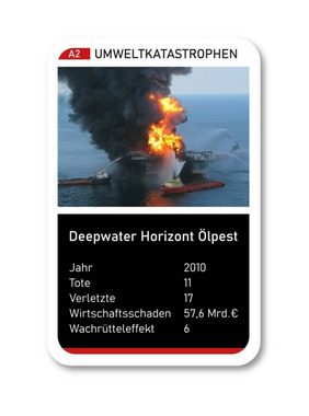 Zeitgeist Spiel, Katastrophen (Kartenspiel)