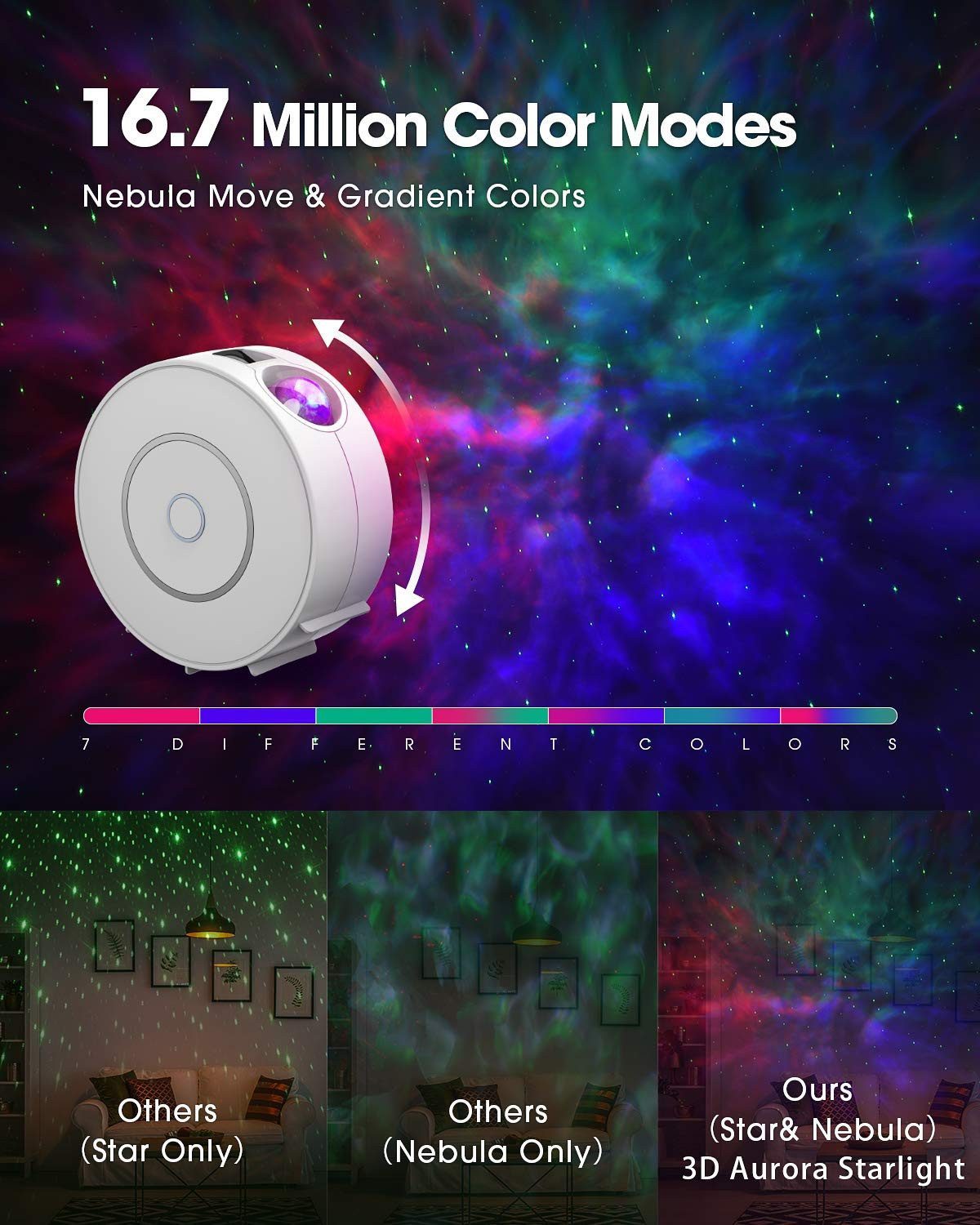 Ophy Projektionslampe WiFi LED Sternenhimmel Projektor mit RGB Dimming, LED fest integriert, dimmbare Projektionslampe für Kinderzimmer & Wohnzimmer
