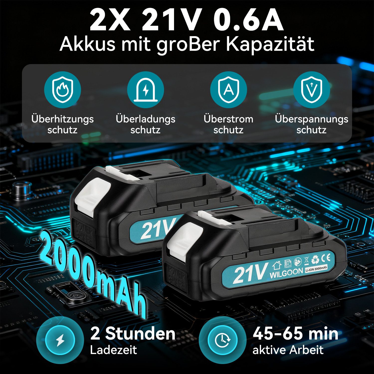 oyajia Akku-Kettensäge 6 + 8 Zoll Kettensäge Elektrische Motorsäge mit Automatischem Ölsystem, 19 cm Schwertlänge, mit 2×21V/2,0Ah Akku, 2 Führungsstange+2 Sägekette, 650W, Mehrfacher Sicherheitsschutz, für Garten Holz und Astscheren