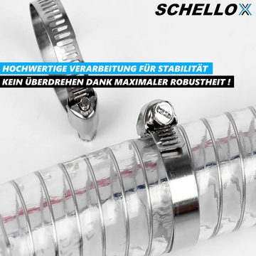 MAVURA Schlauchschelle SCHELLOX Schlauchschellen Set Schlauchbinder Rohrschellen Edelstahl, Schlauchklemmen Sortiment Schlauchschelle [20er]