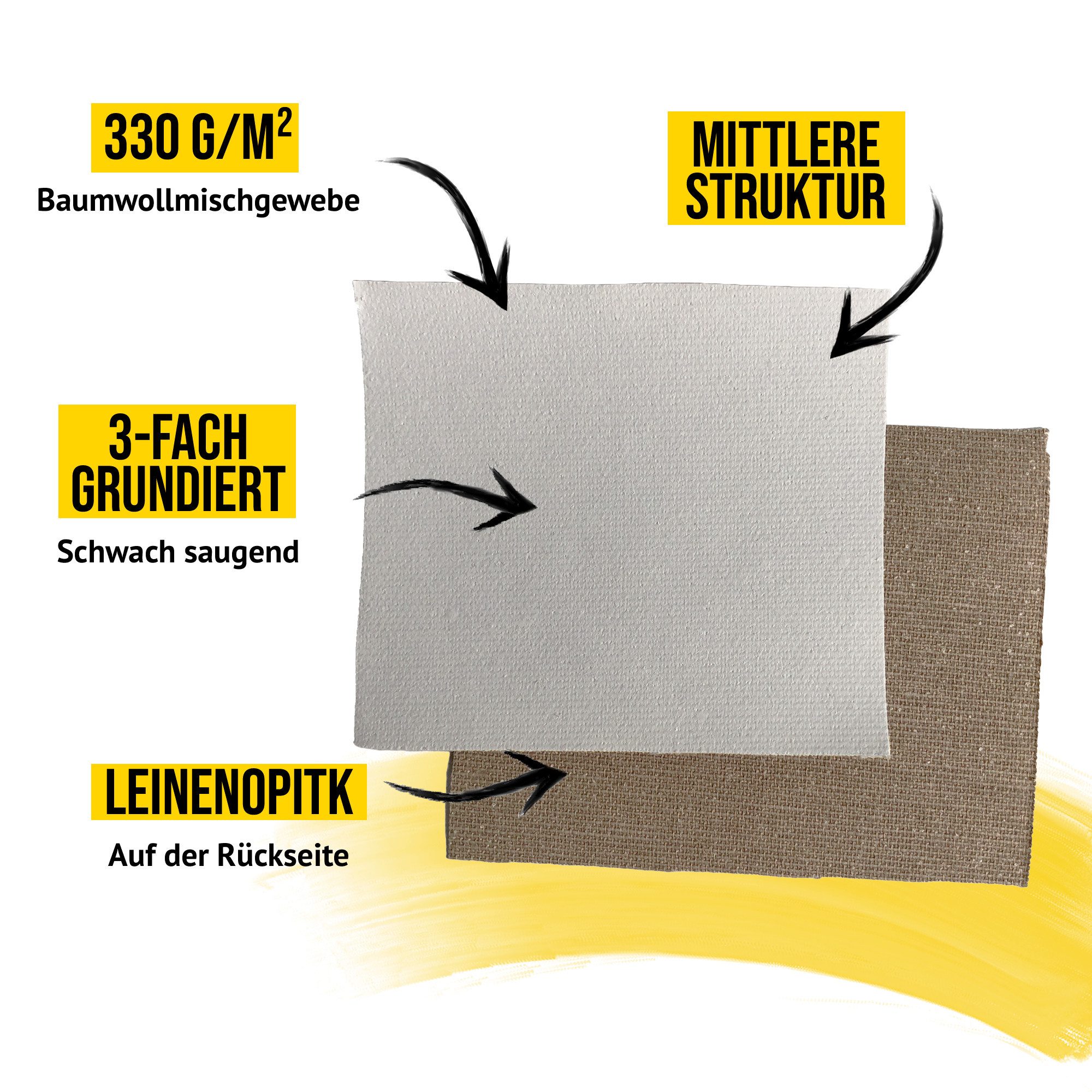 Crazy Canvas Leinwand Cotton Classic 50x70 cm, 2er Pack, mittlere Struktur, versandfrei, dreifach grundiert, 330 g/m², mittlere Struktur, Made in Berlin