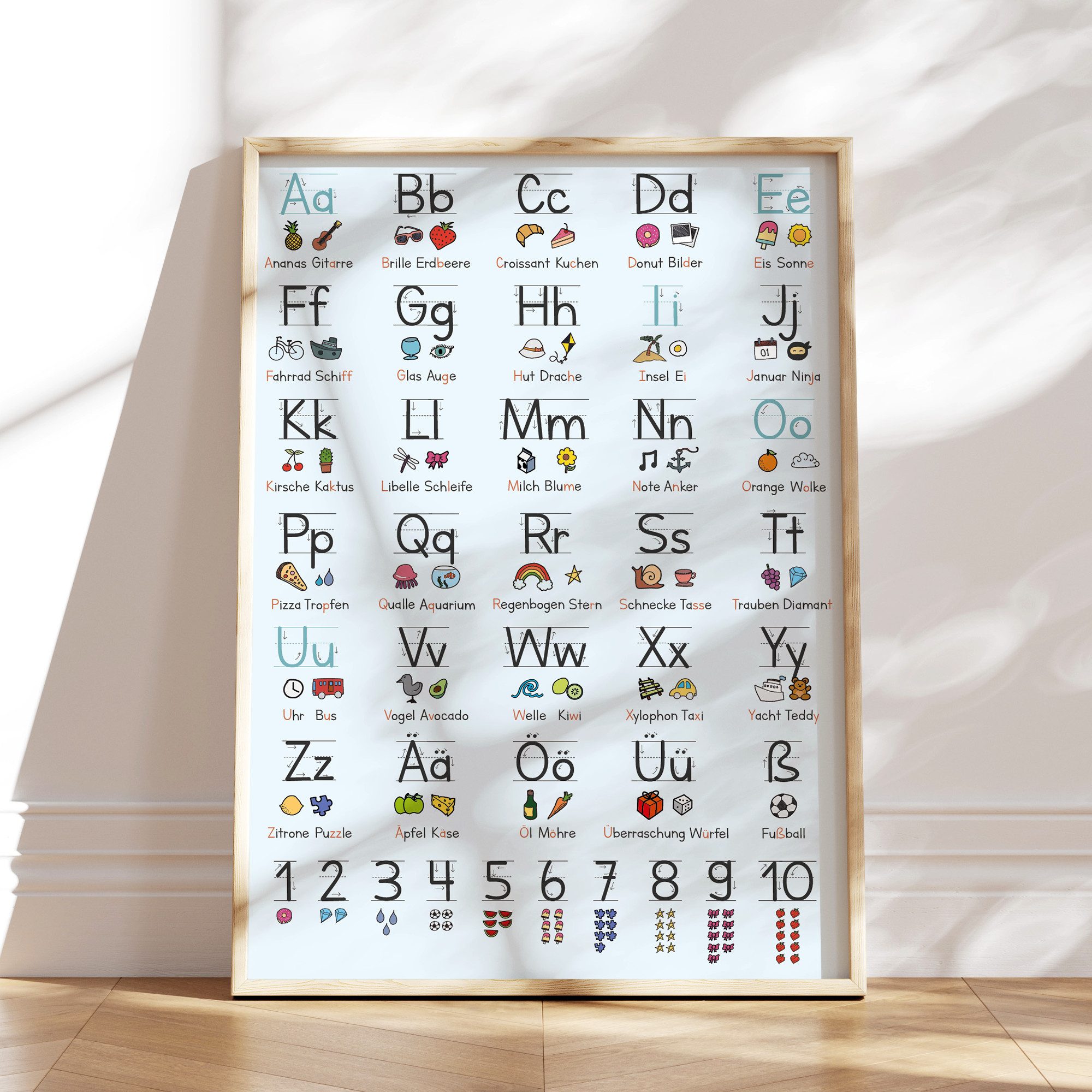 MeinBaby123® Плакат Grundschrift Lernposter, ABC Alphabet Плакат Kinder, Kindergarten, Grundschule, + Übungsblätter