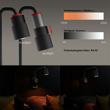 DOPWii Wandleuchte LED-Wandleuchte, 1800mAh dimmbar mit Fernbedienung Nachtlicht