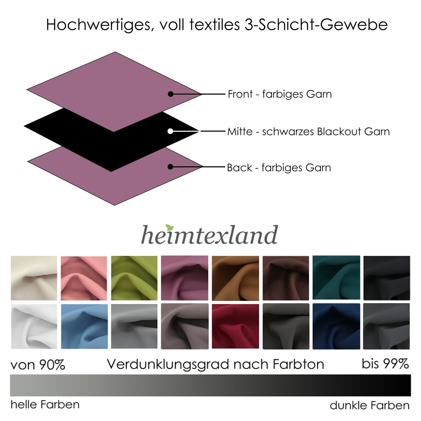 Thermo heimtexland, Sonnenschutz blickdicht, Verdunkelung (2 Verdunklungsstoff, St), Schalldämmung Vorhänge Verdunkelungsvorhang verdunkelnd, Mauve Kälteisolierung Verdunklungsgardinen Kräuselband