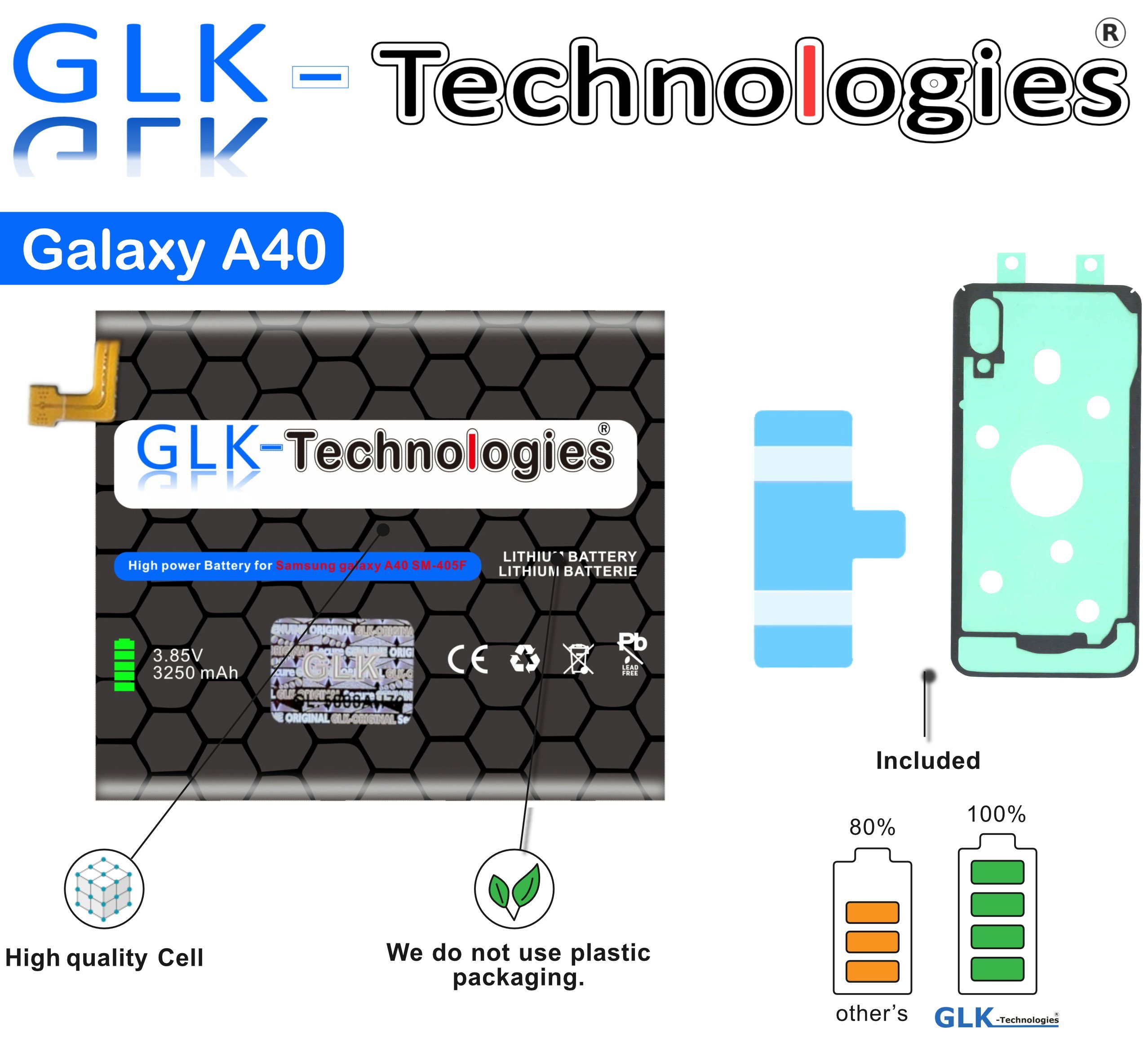 Yahoo! Auktionen! GLK-Technologies High Power mit mAh Akku, Battery, A40 Ohne Ersatzakku V) Galaxy (3.8 Samsung Original accu, Set GLK-Technologies (A405F), 3250 3250mAh Smartphone-Akku EB-BA405ABE kompatibel