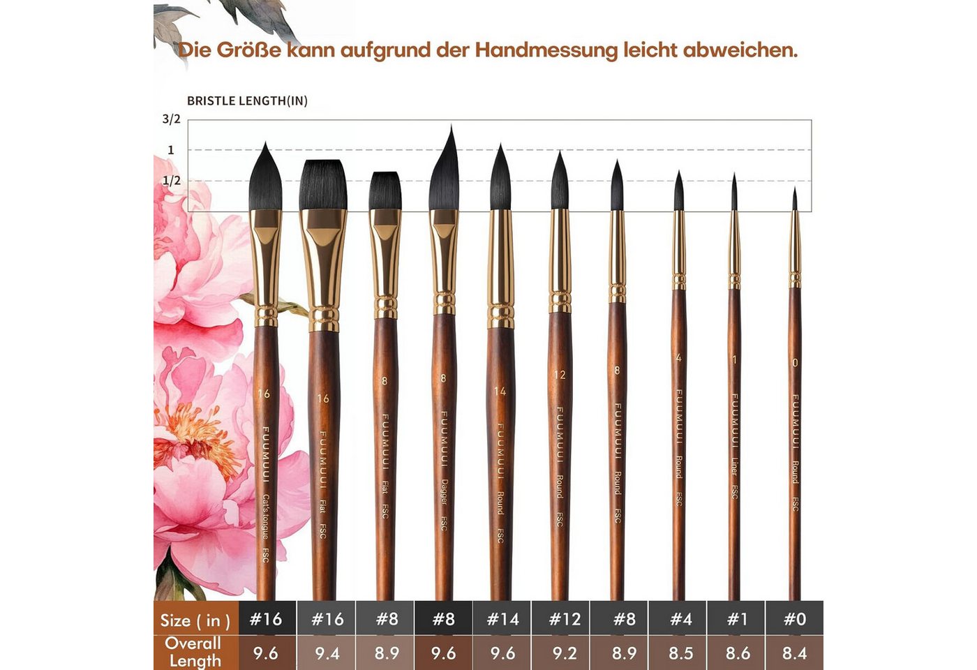 Thumbnail - Fuumuui Malpinsel 10 Professionell Synthetisches Eichhörnchenhaar Pinselset für Aquarell, (10 St), mit kurzem und ergono...