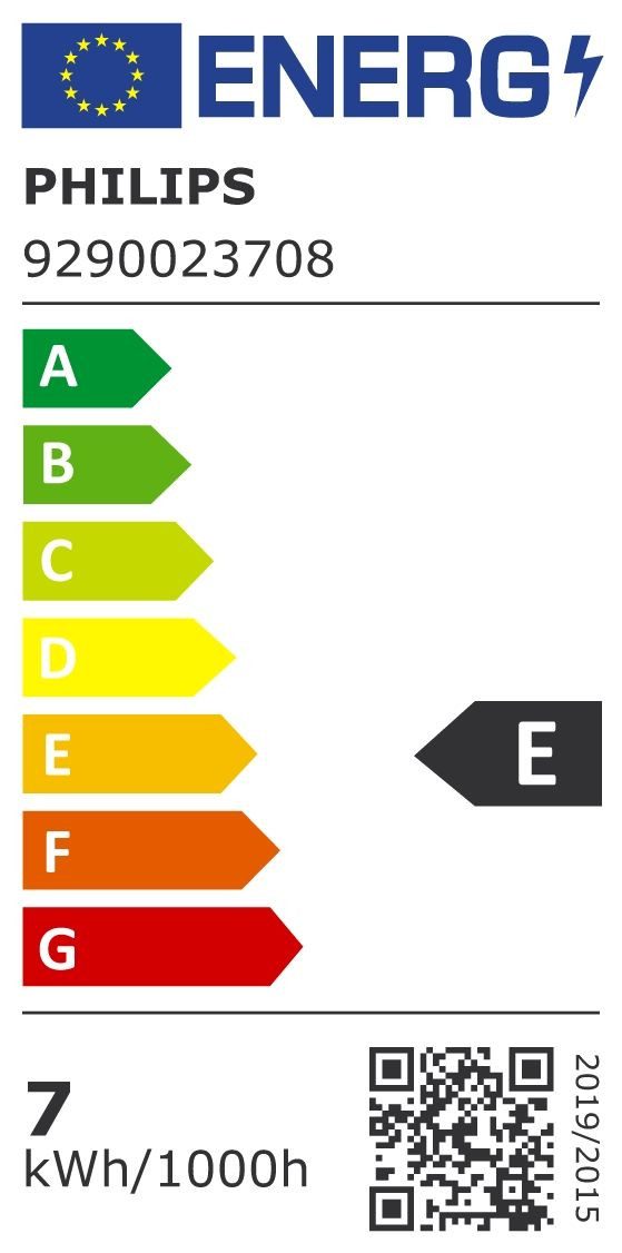 Energieeffizienzklasse: 