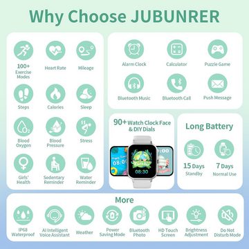 JUBUNRER Fur Kinder Jungen Mädchen Fitness Tracker Smartwatch (1.37 Zoll, Android / iOS), mit Herzfrequenz Schlaf Schrittzähler Wecker SportSpielIP68Wasserdicht