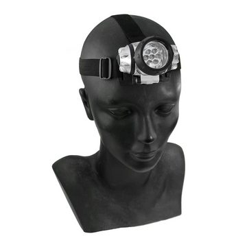 EAXUS LED Stirnlampe LED Stirnleuchte/Kopflampe mit 7 LEDs, Dimmbar über 3 Leuchtmodi, Wasserfest nach IP44
