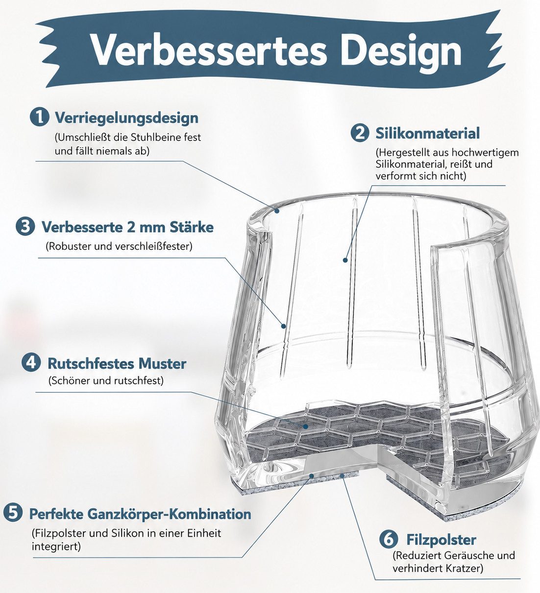 Agger Stuhlsocke 4 Stück Silikon-Stuhlbeinkappen mit Filzgleitern, Stuhlbein-Schoner, (4 St), Bodenschutz zur Reduzierung von Reibung zwischen Stuhl und Boden