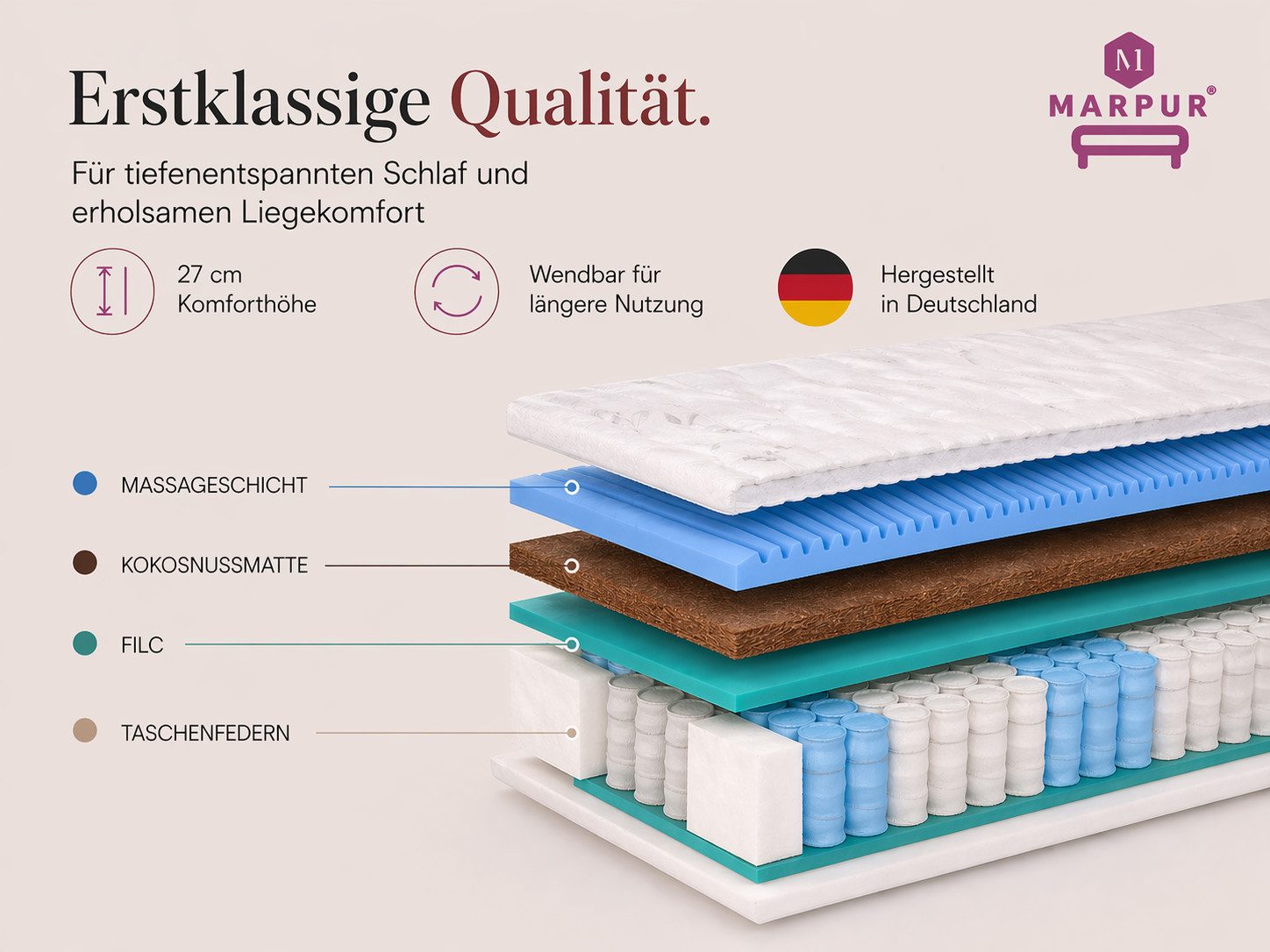 Taschenfederkernmatratze 7 ZONEN Premium-Kokos, Härtegrad H3/H4, MARPUR, 27 cm hoch