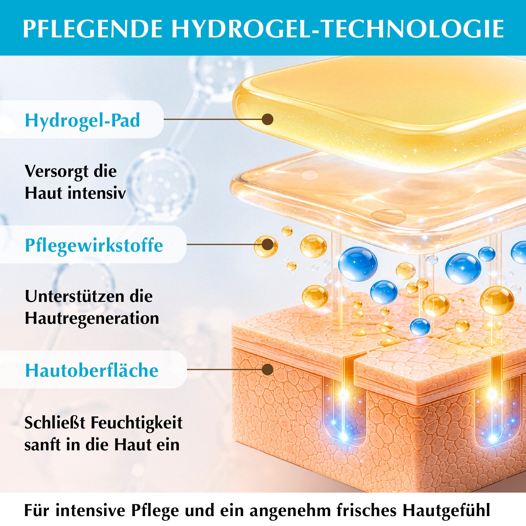 DR RASHEL Augenpads Kollagen Gel Augenpads Augenmaske Anti Aging Anti-Falten Feuchtigkeit, Augenschatten, Falten, Fatigue/Müdigkeit, Flüssigkeitszufuhr